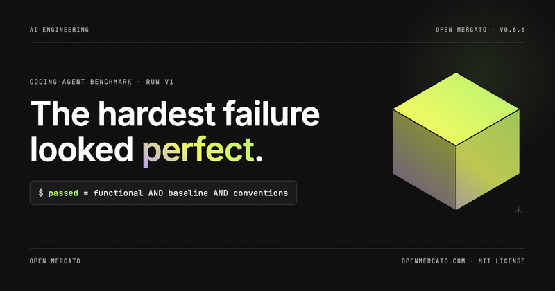 The hardest failure looked perfect - Open Mercato coding-agent benchmark cover
