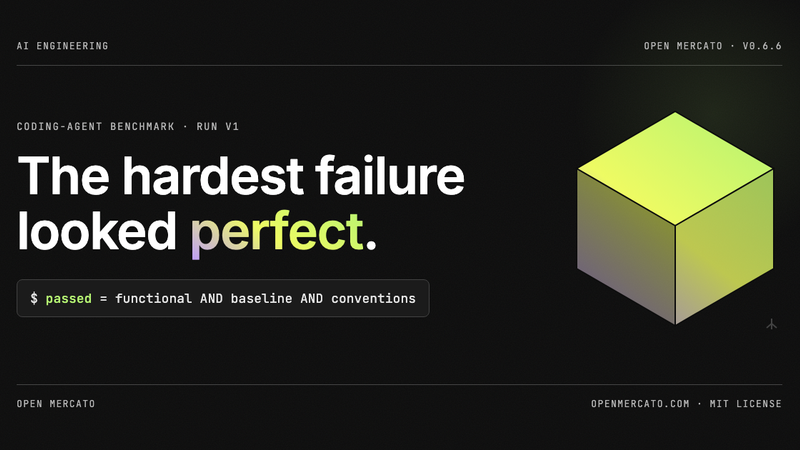 The hardest failure looked perfect - Open Mercato coding-agent benchmark cover