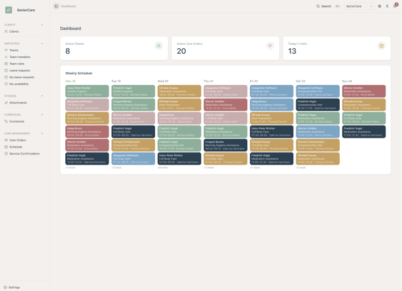 Senior Care Operations dashboard screen