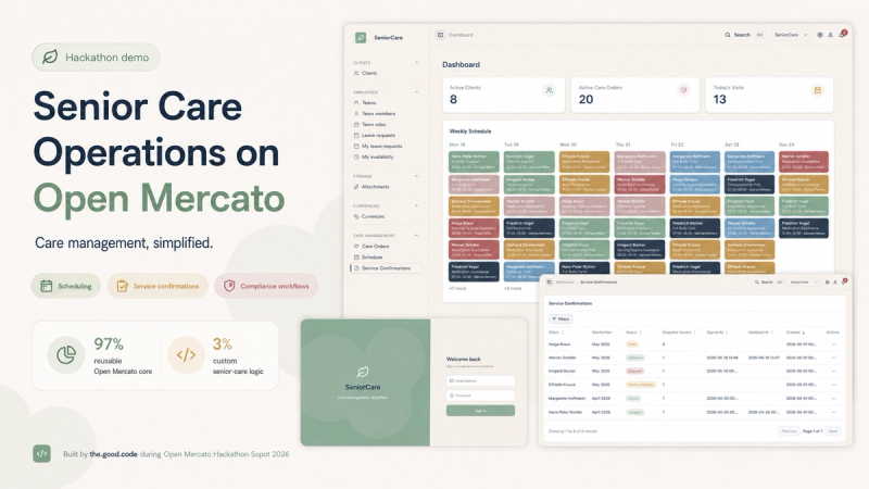 Senior Care Operations on Open Mercato — manager dashboard demo