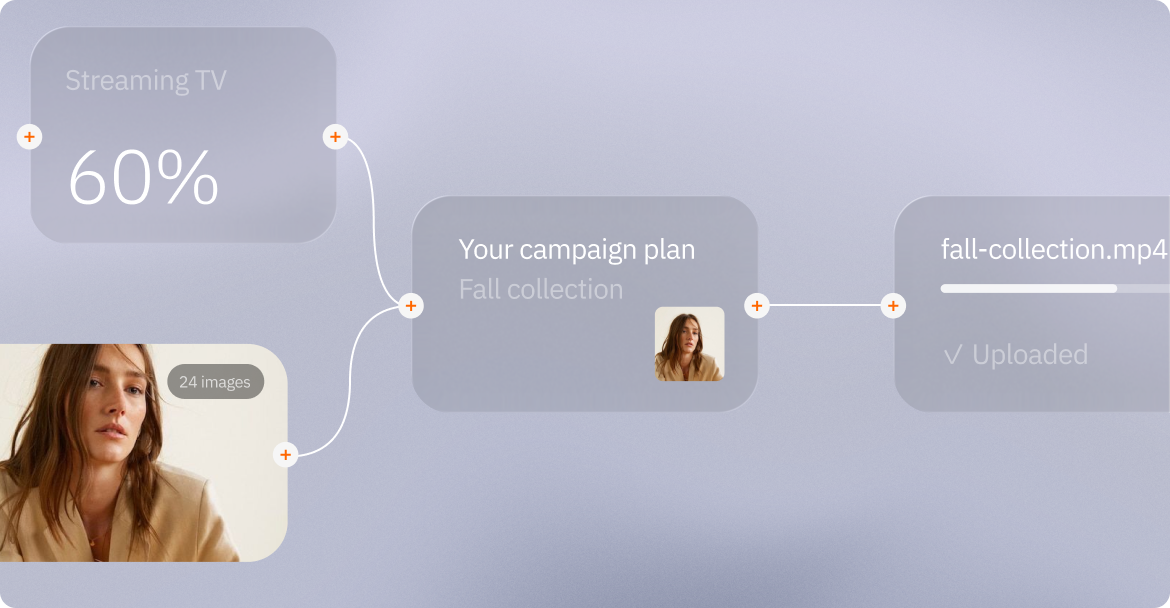 Abstracted UI elements