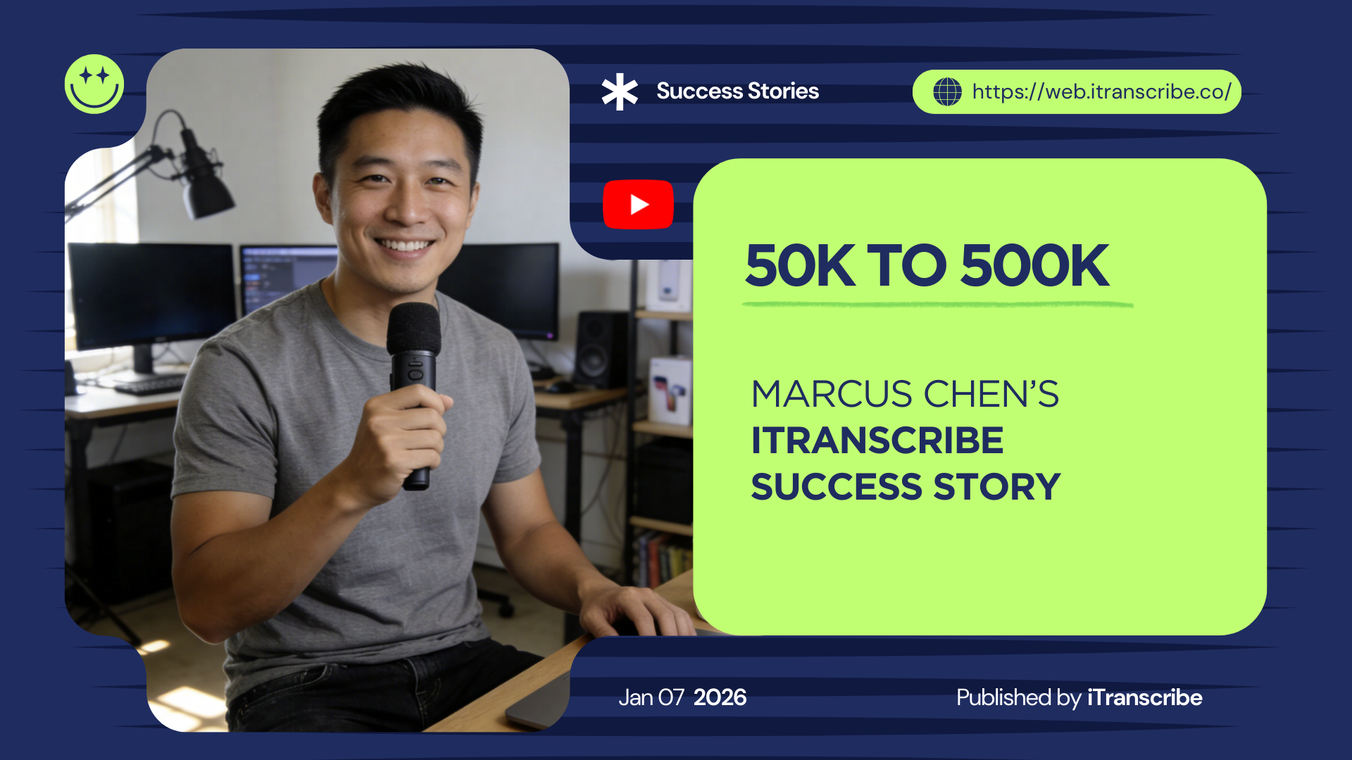 50K to 500K: Marcus Chen’s iTranscribe Success Story