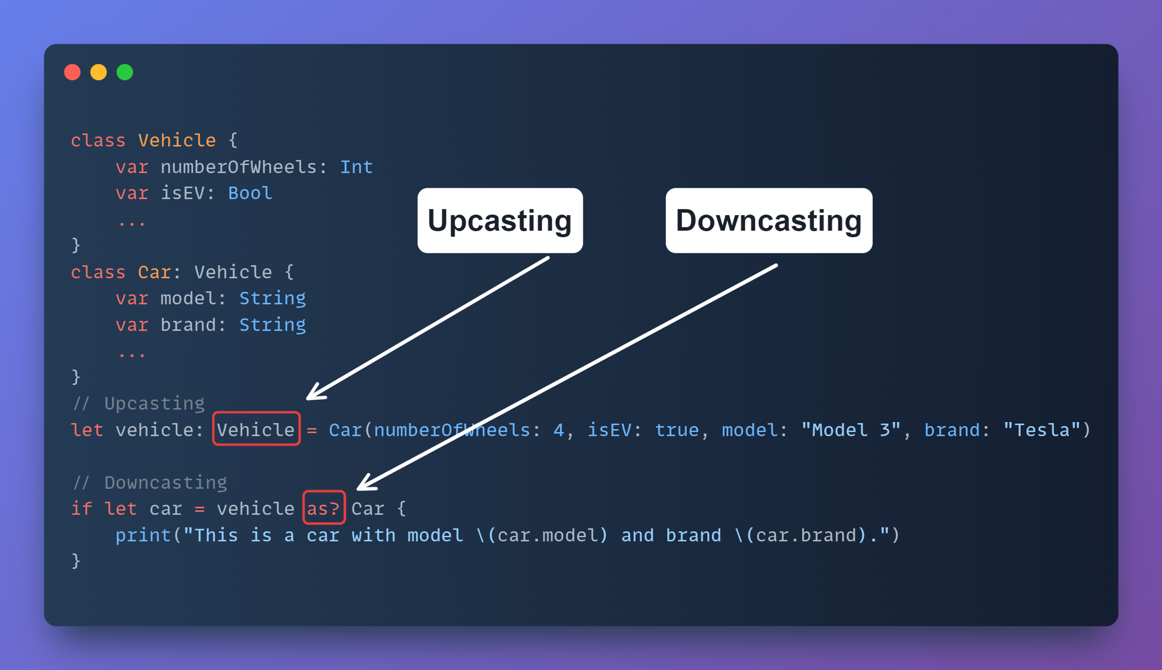 Swift type Casting