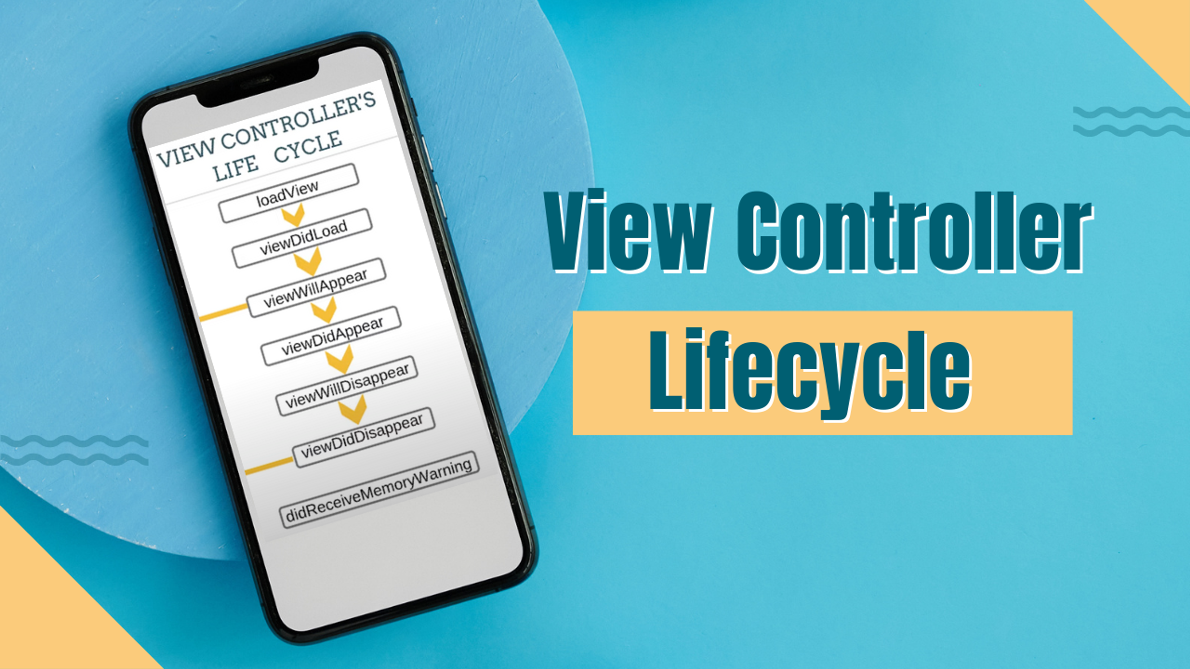Lifecycle of View Controllers for iOS