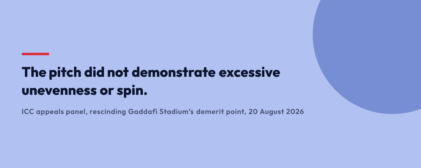 Quote from the ICC appeals panel on the Gaddafi Stadium pitch