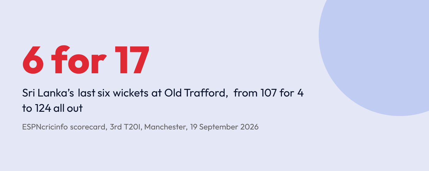 Stat graphic: Sri Lanka lost their last six wickets for 17 runs at Old Trafford