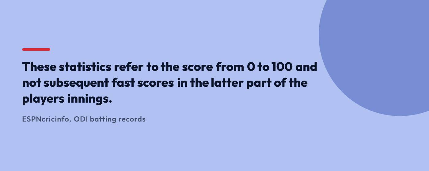 Quote from ESPNcricinfo explaining that fastest-hundred records count only the first hundred runs of an innings
