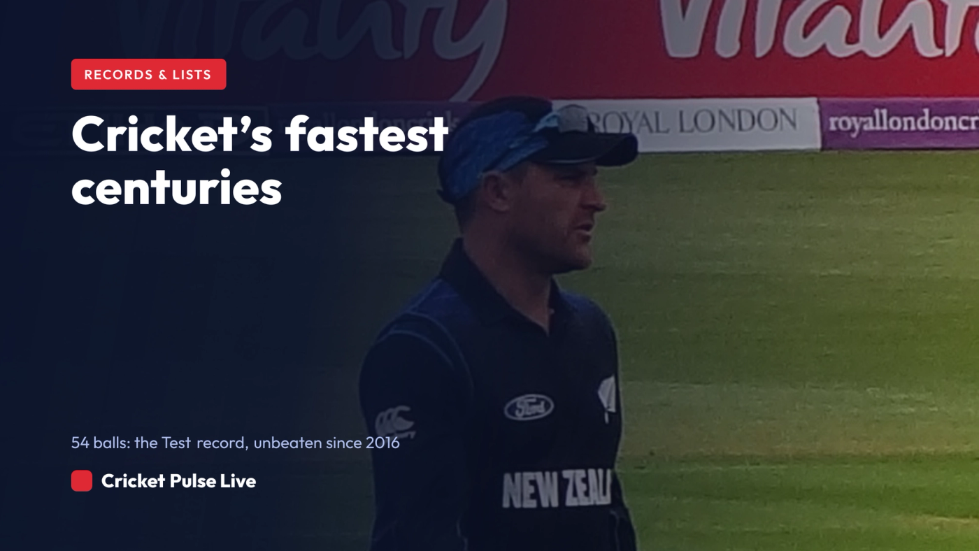 Cricket Pulse Live records card: the fastest centuries in international cricket, 54 balls in Tests, 31 in ODIs, 27 in T20Is