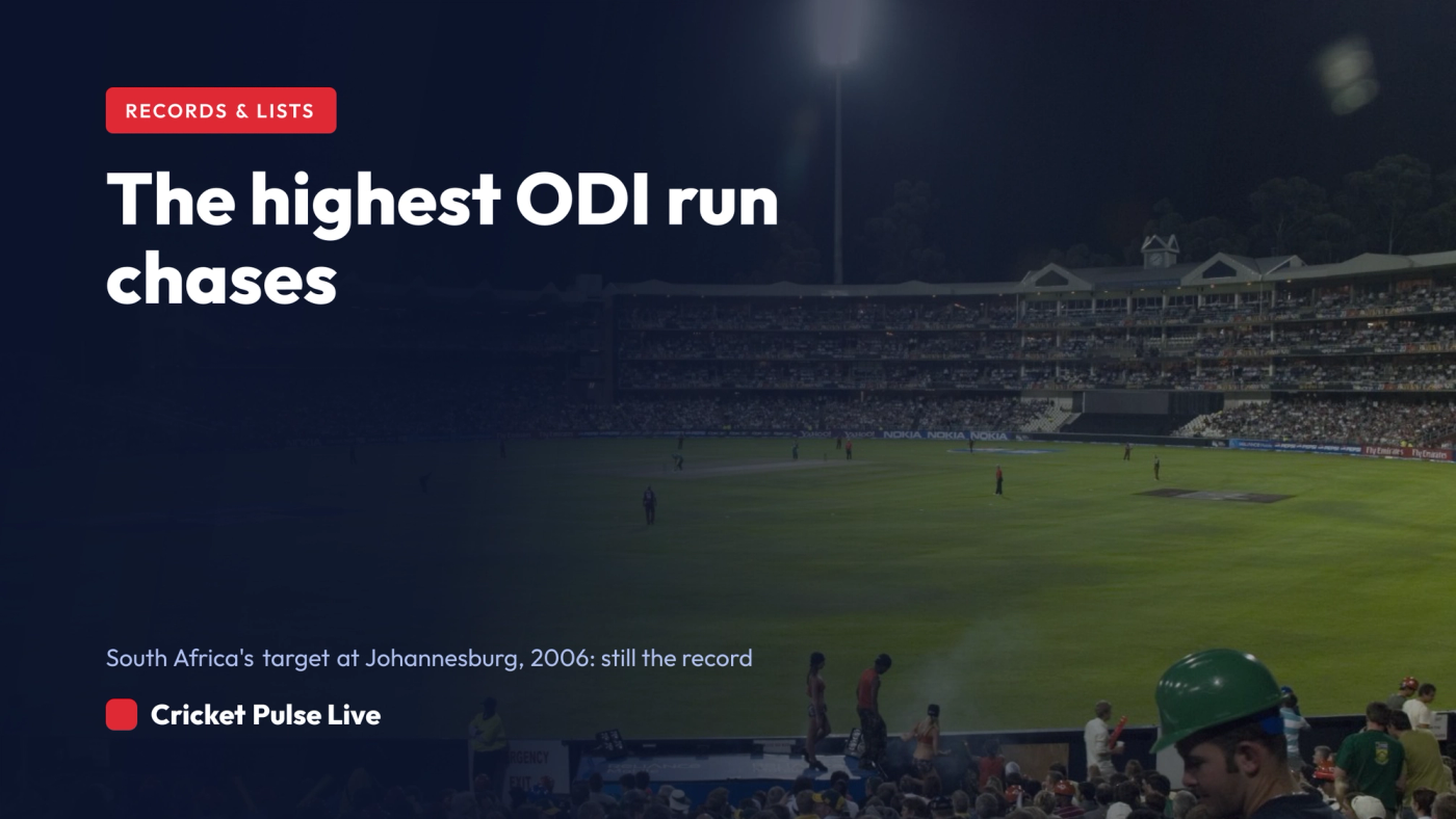 Hero graphic for a list of the highest successful run chases in ODI cricket, featuring South Africa's record target of 435
