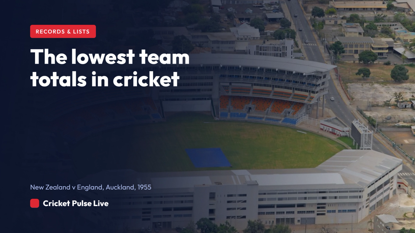 Hero graphic listing the lowest team totals in cricket, led by New Zealand’s 26 against England in 1955