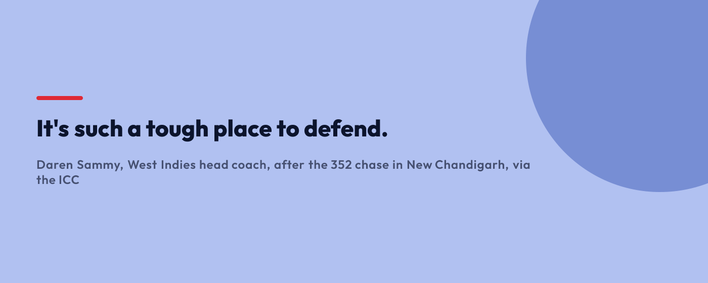 Quote graphic: It's such a tough place to defend, from Daren Sammy