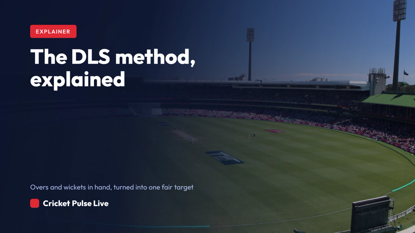 Hero graphic for the DLS method explainer, showing 56.6 per cent resources with 20 overs and ten wickets left