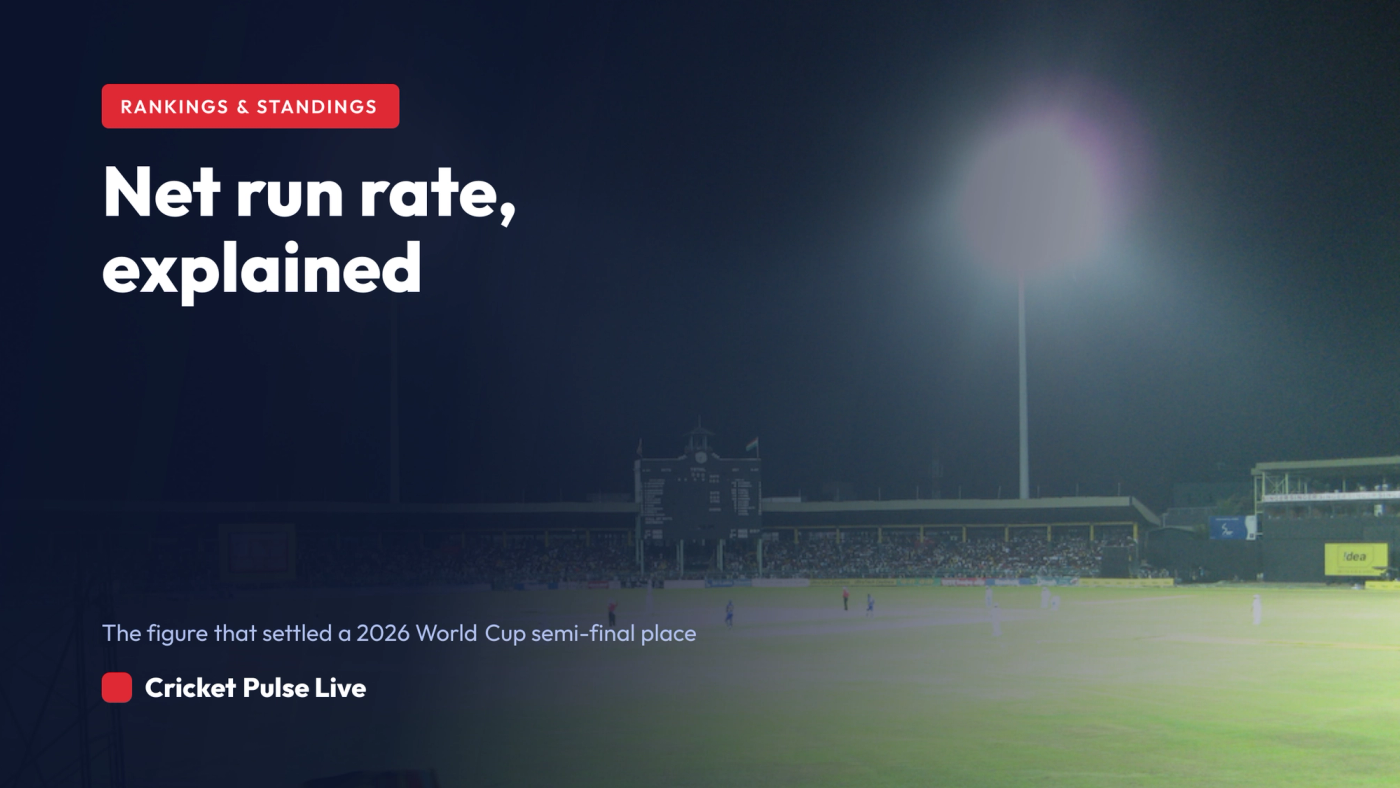 Cricket Pulse Live hero graphic reading "Net run rate, explained" over a photograph of the R. Premadasa Stadium in Colombo