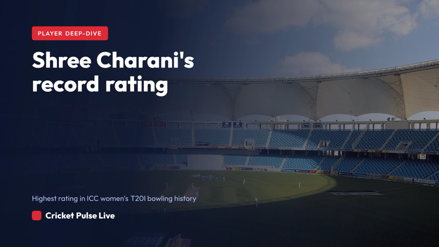 Hero graphic showing the record 817 rating Shree Charani holds in the ICC women's T20I bowling rankings