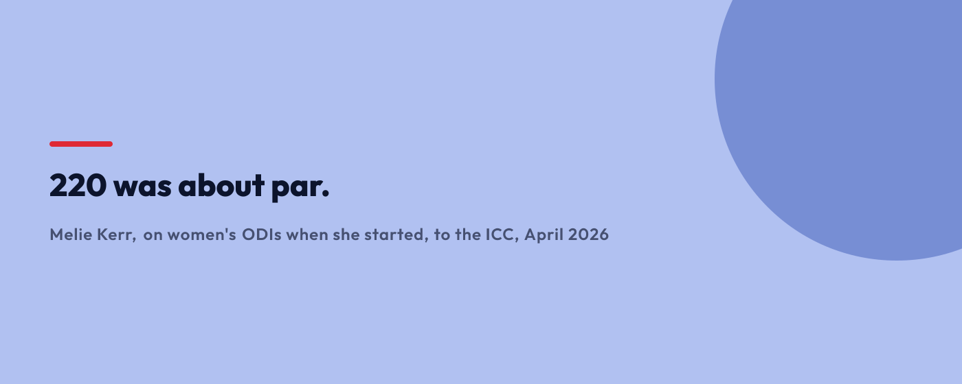 Quote graphic: 220 was about par, Melie Kerr
