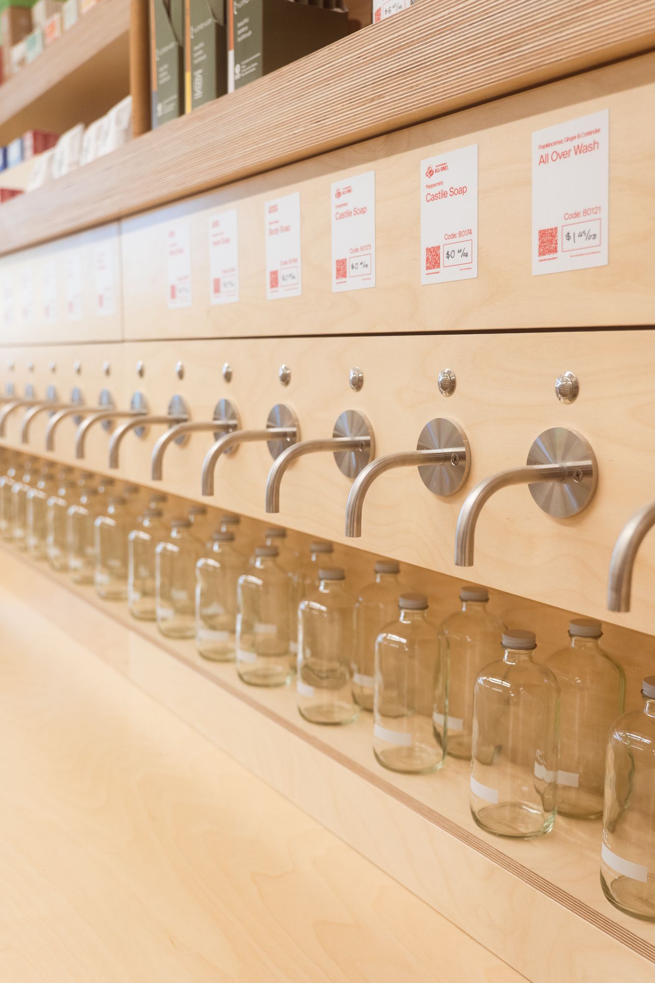 bath and body dispenser for sustainable refills