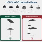 Homeshade Patio Umbrella Base H12 – New in Box 3