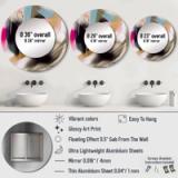 Shape Abstract Artwork III – 36” Round Mirror 3