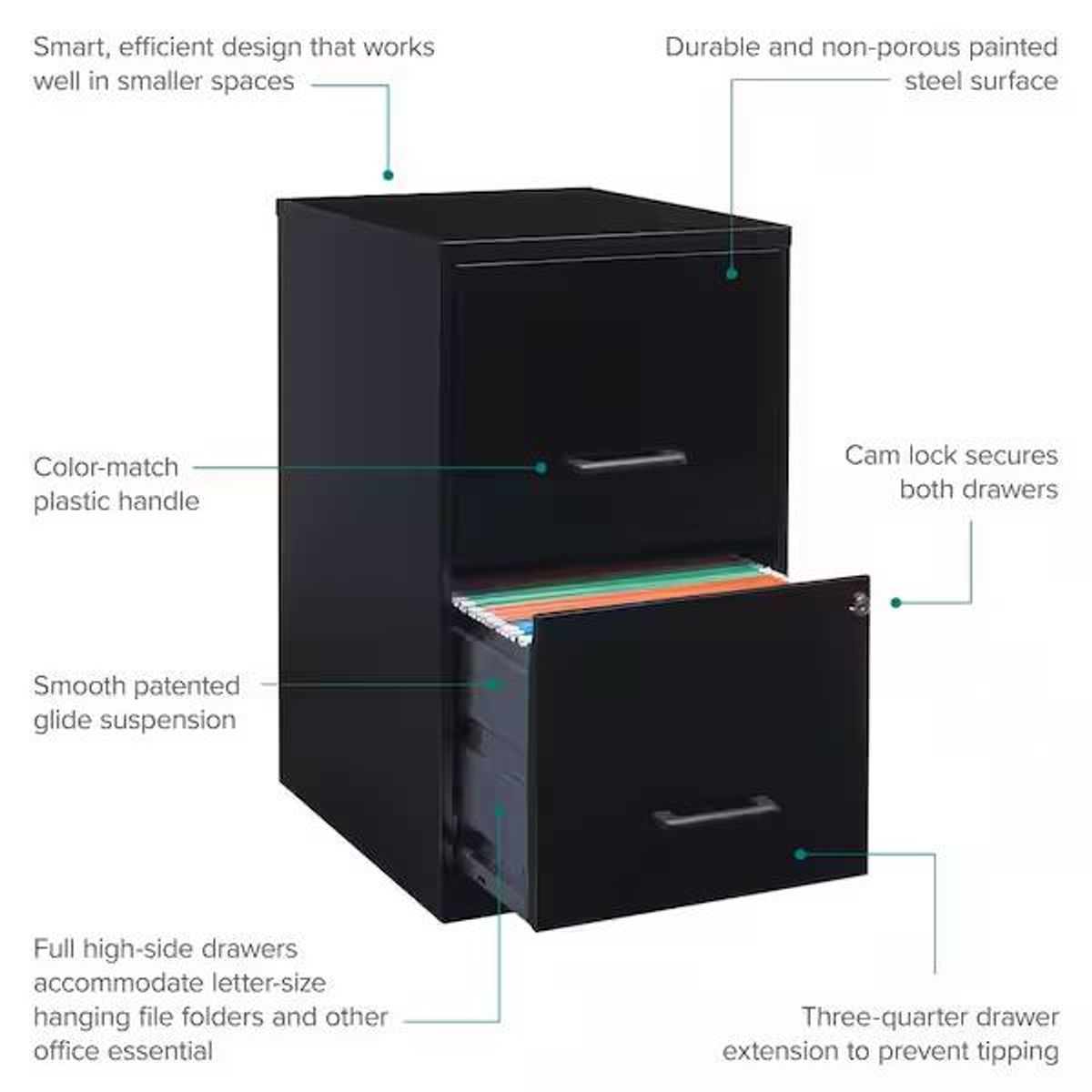 Worton 2-Drawer Filing Cabinet – Brand New in Box 7