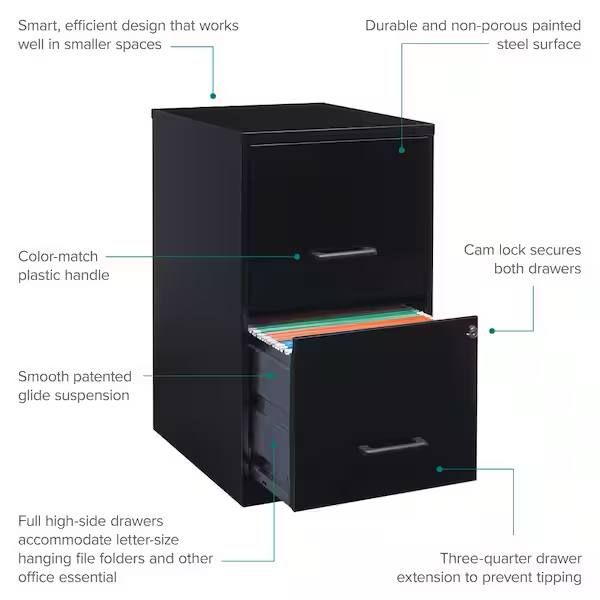 Worton 2-Drawer Filing Cabinet – Brand New in Box 7