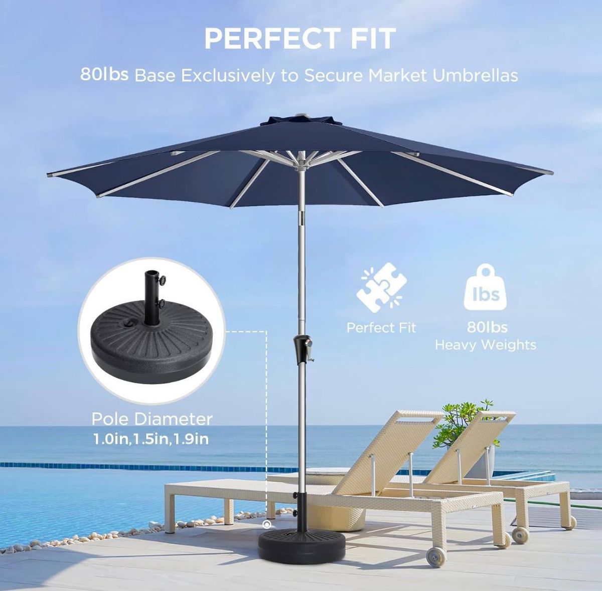 Homeshade Patio Umbrella Base H12 – New in Box 6