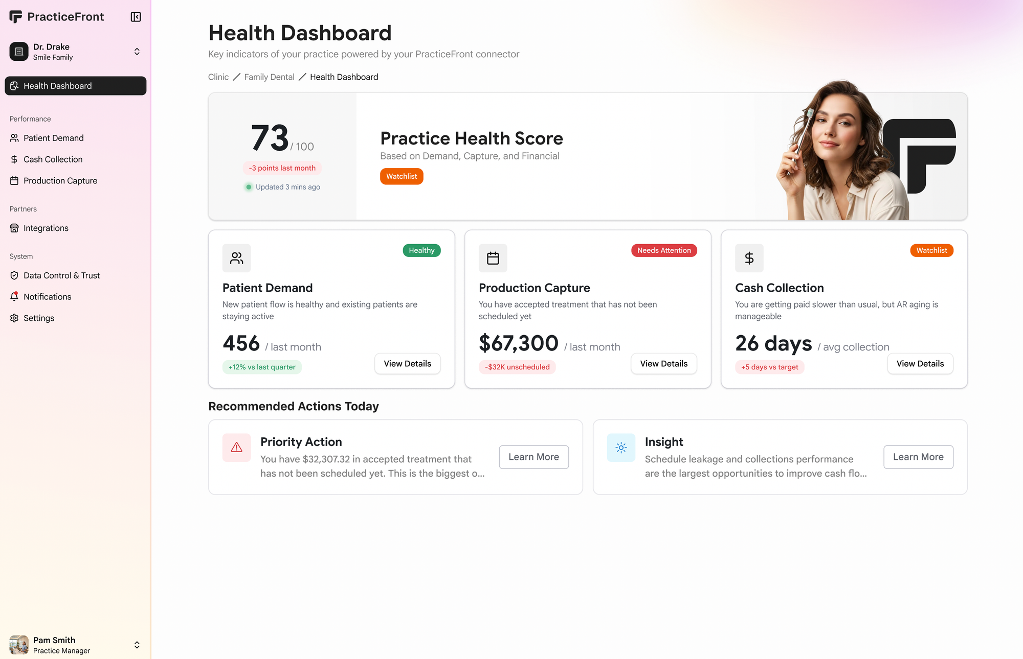 Three pillars or indicators