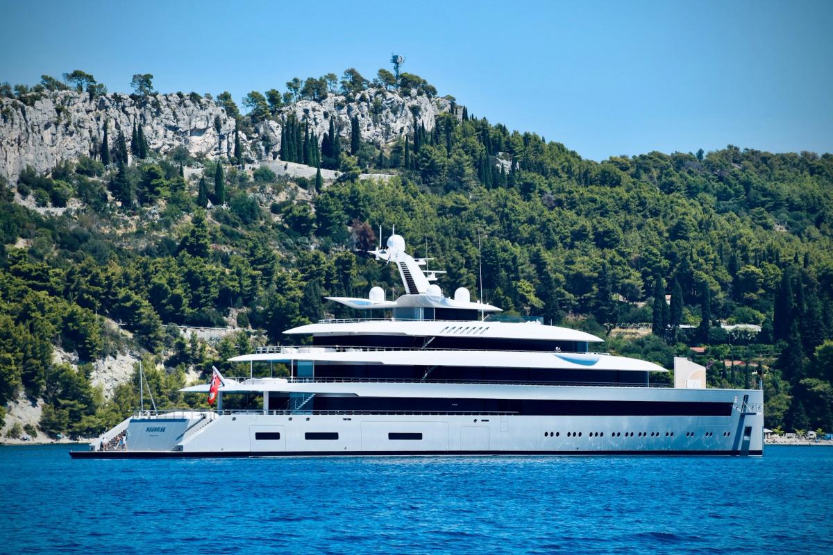 Croatia