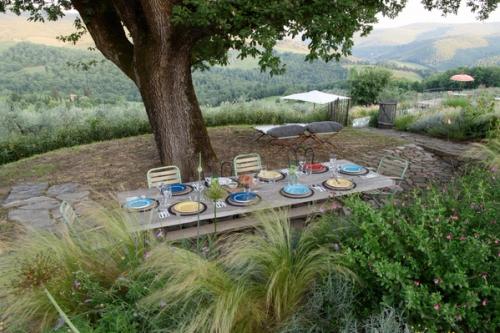 Luxury villa for rent in Tuscany Italy