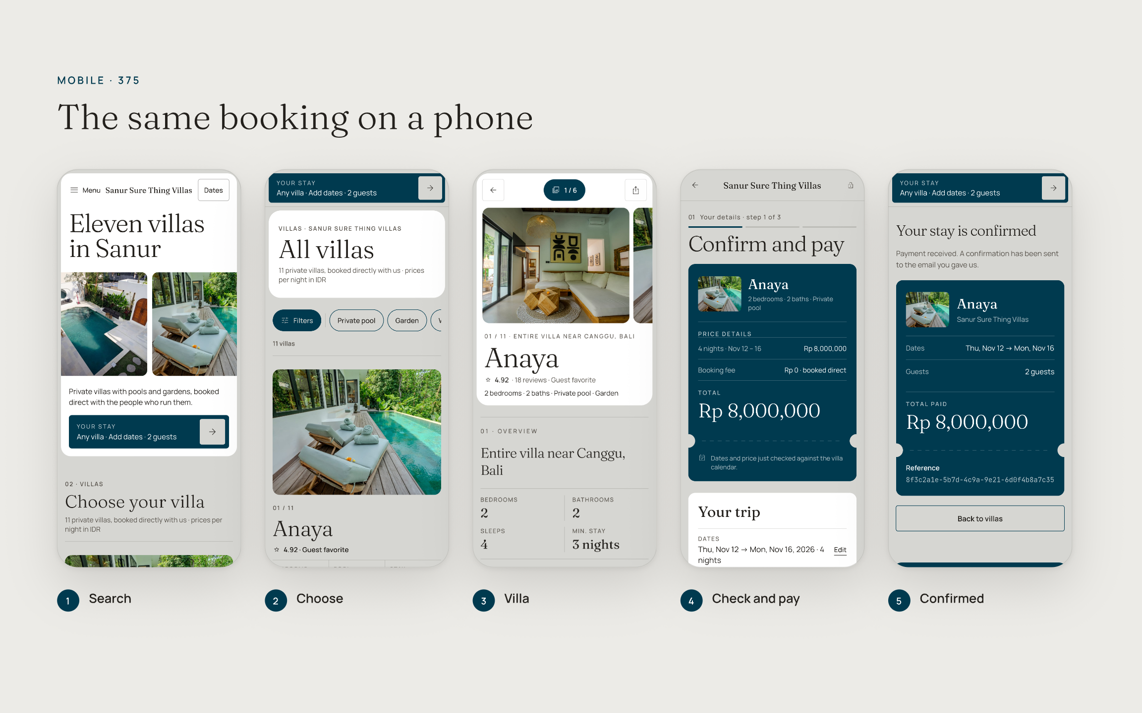 Villa Direct Booking, screen 7 of 7