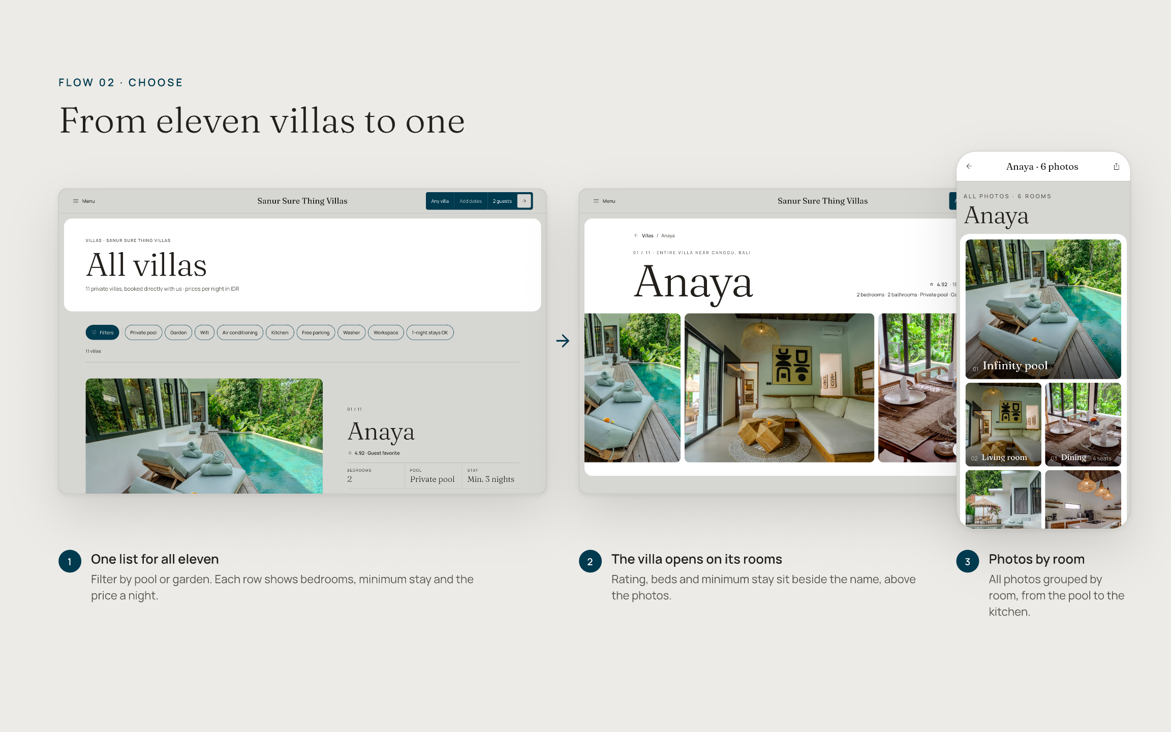 Villa Direct Booking, screen 3 of 7