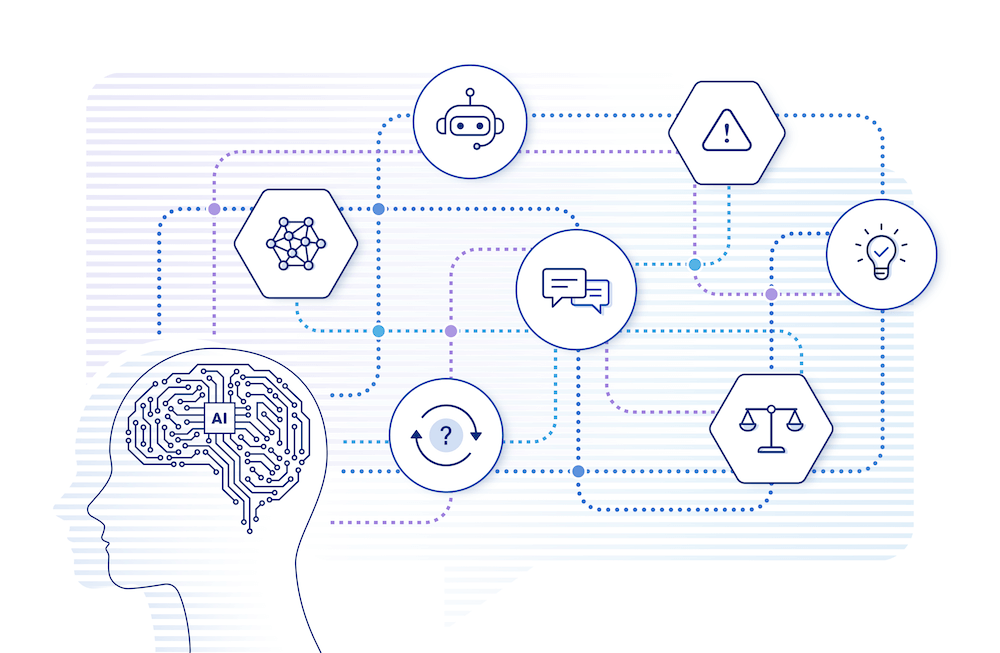 Graphic showing human head reading AI linked to various icons such as messaging bubble or lightbulb icon