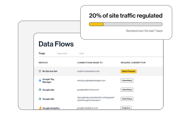 Mockup the data flows UI in Transcend's consent management platform (CMP)
