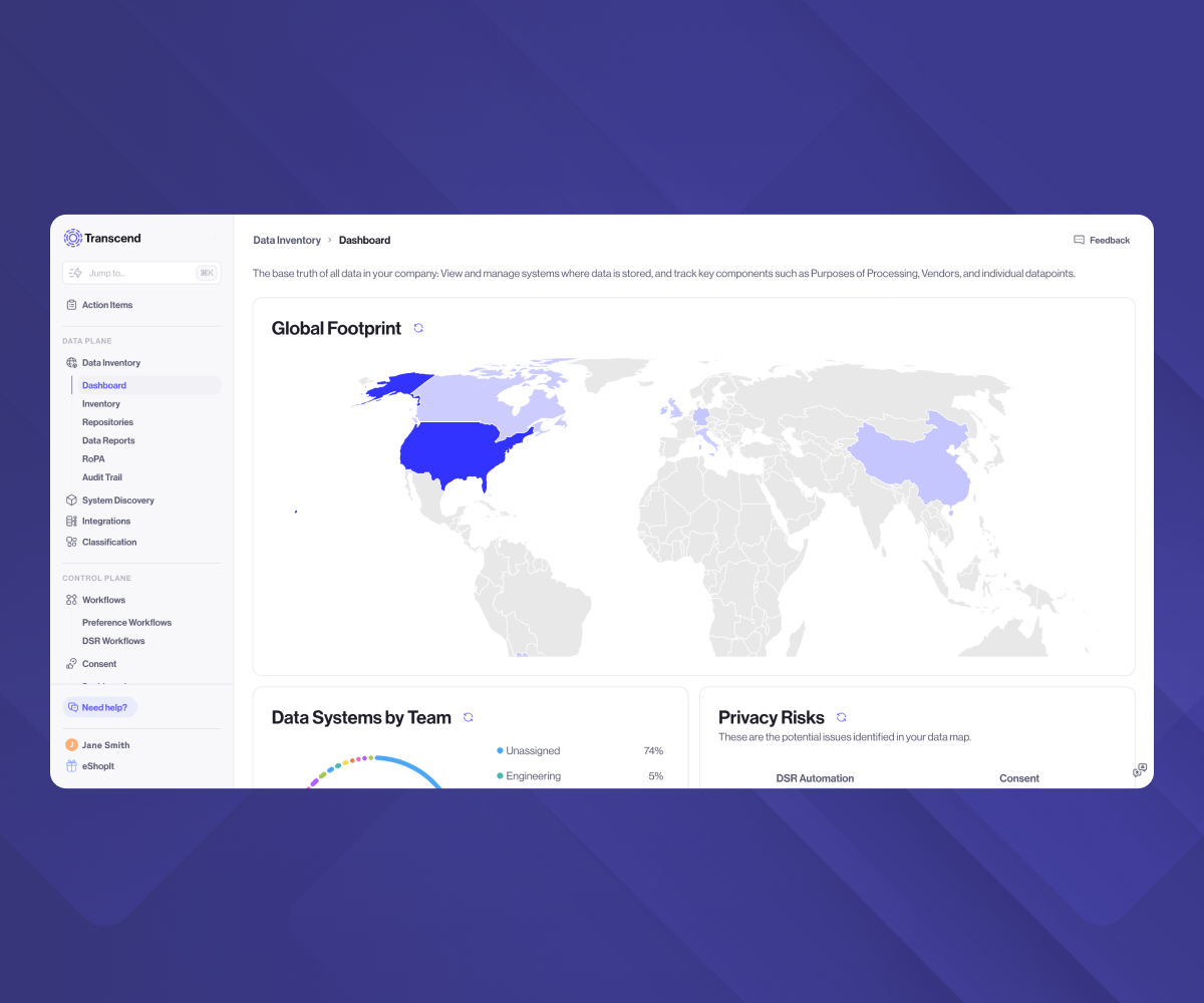 Transcend data inventory dashboard showing a global map with data footprints, a donut chart of data systems by team, and privacy risks.