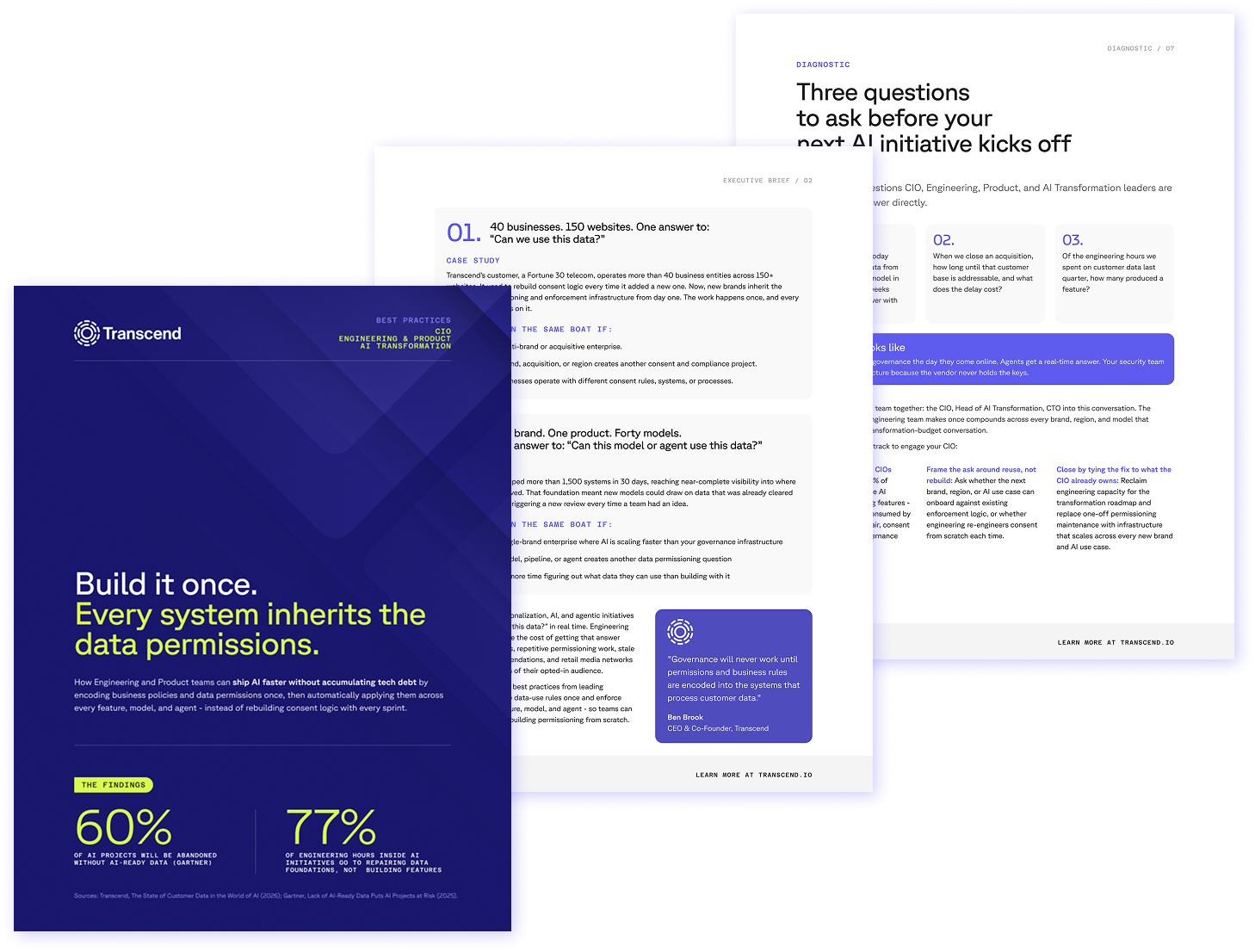 Three documents: a blue Transcend paper on data permissions, and two white papers titled "Can we use this data?" and "Three questions to ask before your next AI initiative kicks off."