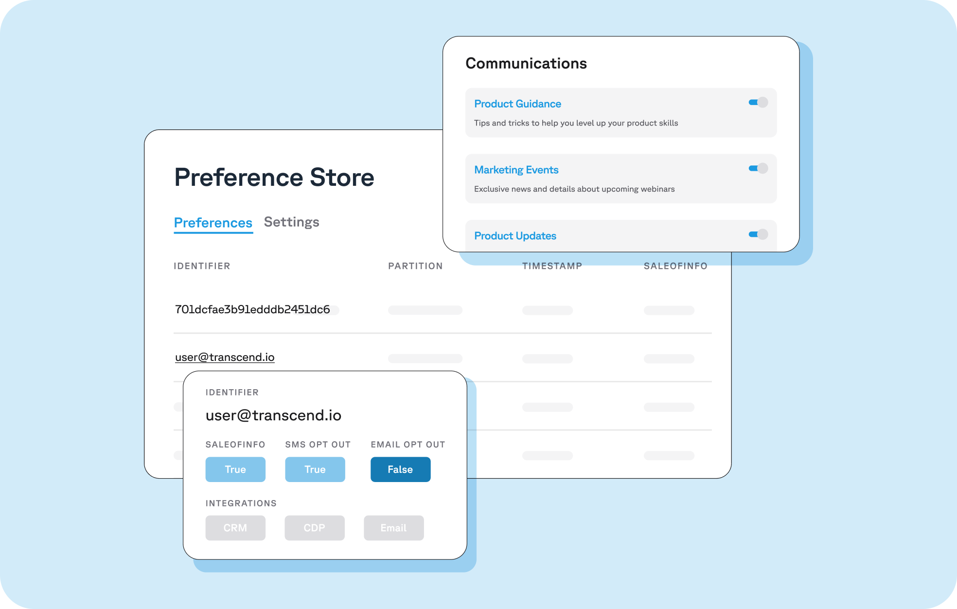 Graphic of transcend software showing preference management options