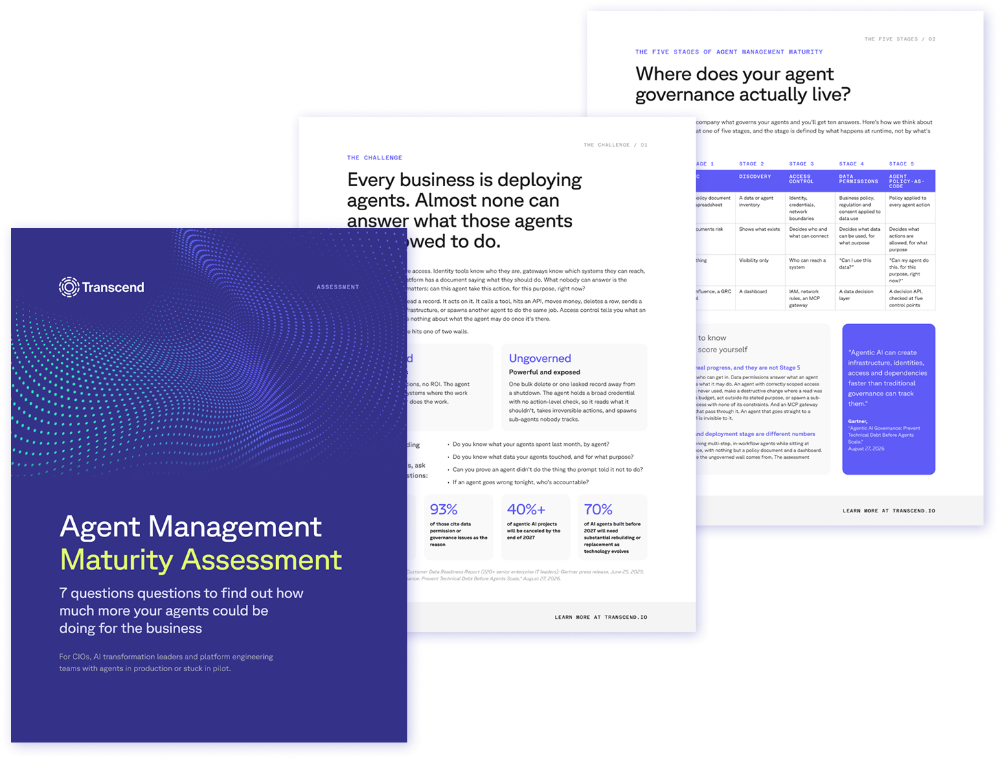 Three documents fanned out, the front cover titled "Agent Management Maturity Assessment" by Transcend.