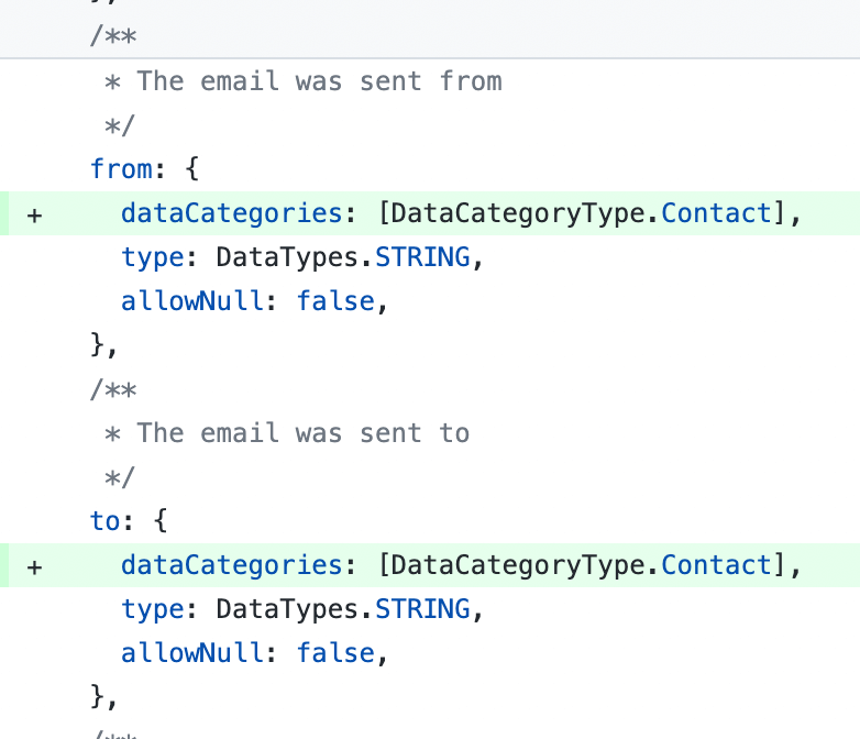 Code snippet showing a JSON configuration with email metadata fields "from" and "to," both utilizing "DataCategoryType.Contact" and data type "DataTypes.STRING," with "allowNull" set to false.