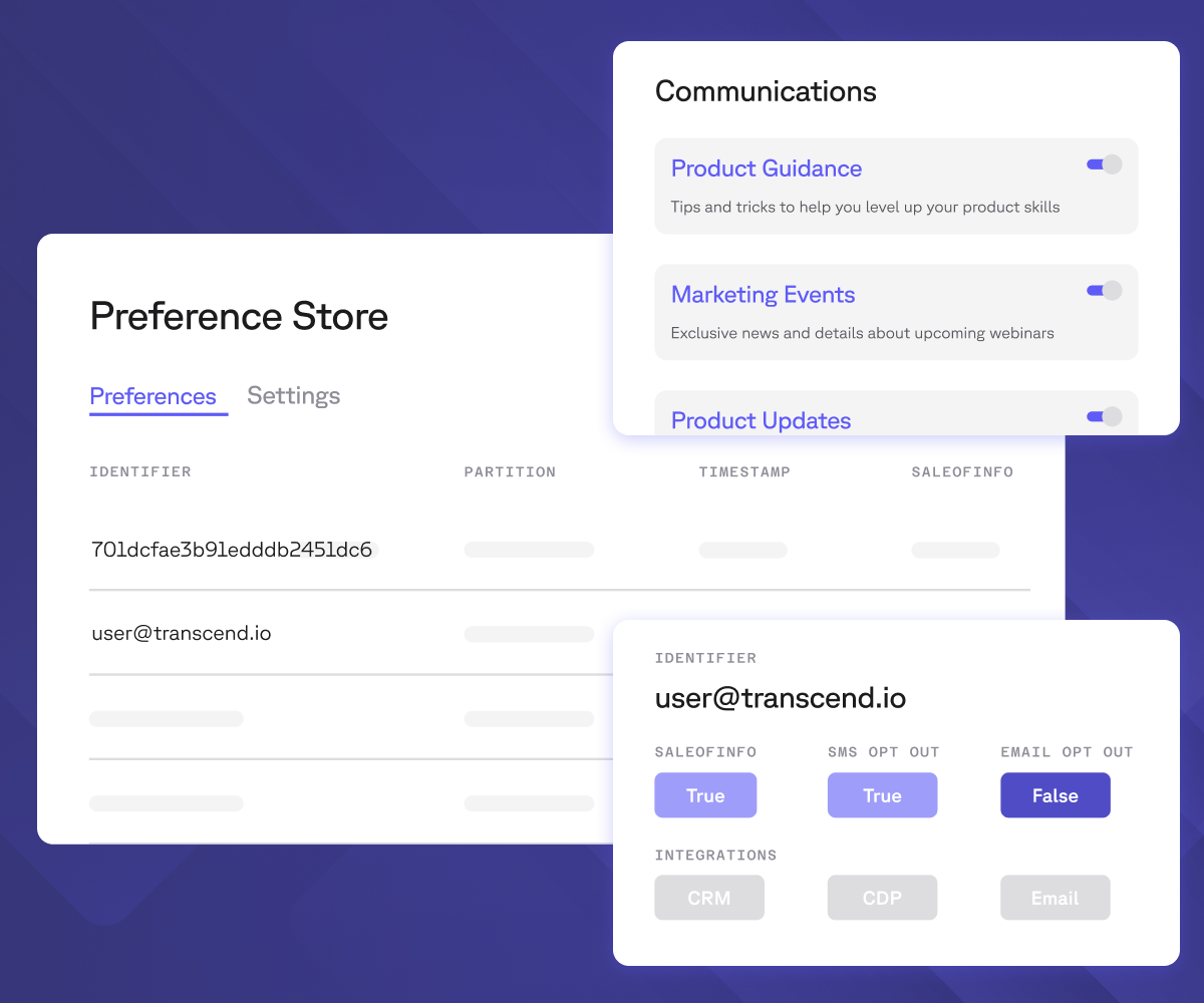 A user interface for a "Preference Store" showing communication settings, data identifiers, and user opt-out options for SMS and email.