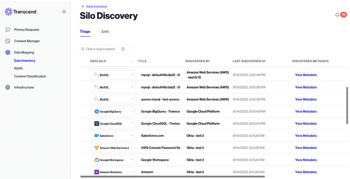 A webpage displaying a data inventory dashboard titled "Silo Discovery" with a table listing various data silos, their discovery sources, and last discovery dates. The dashboard includes options for privacy requests, consent manager, and data mapping on the left sidebar.