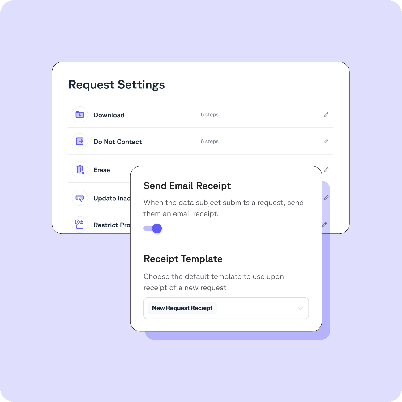 A user interface displaying "Request Settings" with options like Download, Do Not Contact, and Erase. A popup titled "Send Email Receipt" is in the foreground, detailing email receipt settings and a dropdown for choosing the receipt template.