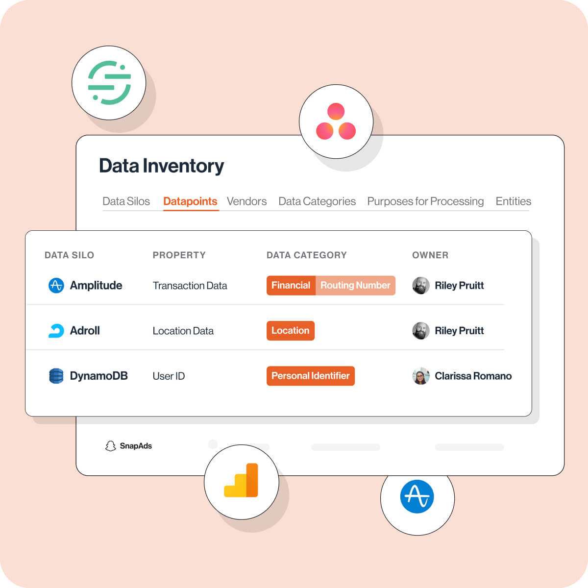 View of Transcend Data Inventory