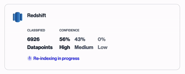 Redshift interface displaying datapoint classification with 6,926 datapoints, confidence levels of 56% high, 43% medium, and 0% low, and a status indicating re-indexing in progress.