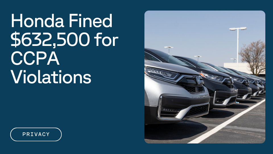 Text that reads "Honda fined $632,500 for CCPA violations" next to an image of a row of Honda vehicles