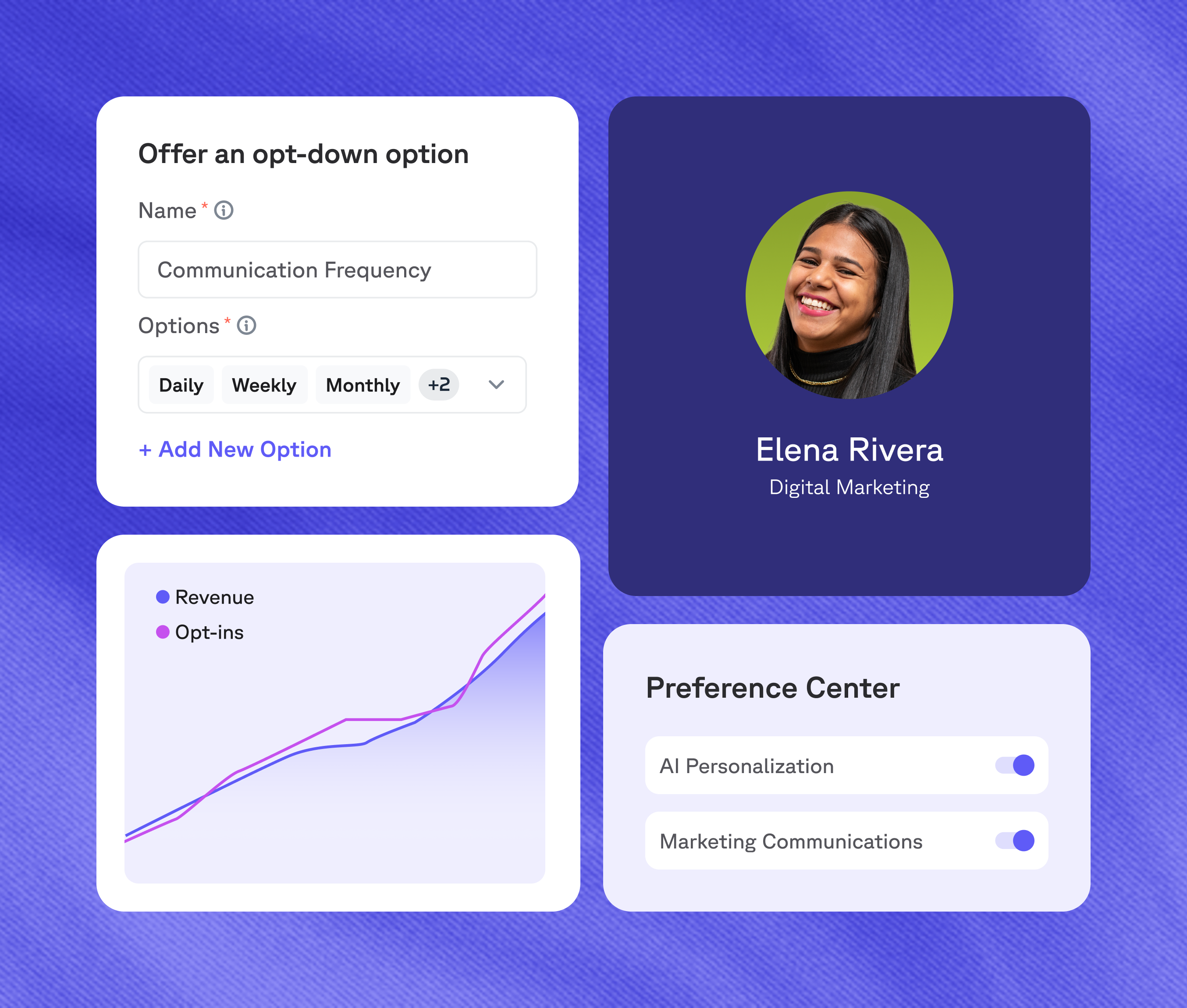 A user interface design displays an opt-down option selection with frequency choices, a profile card featuring a smiling woman labeled Elena Rivera in digital marketing, a graph comparing revenue and opt-ins with rising trend lines, and a preference center toggling AI Personalization and Marketing Communications.