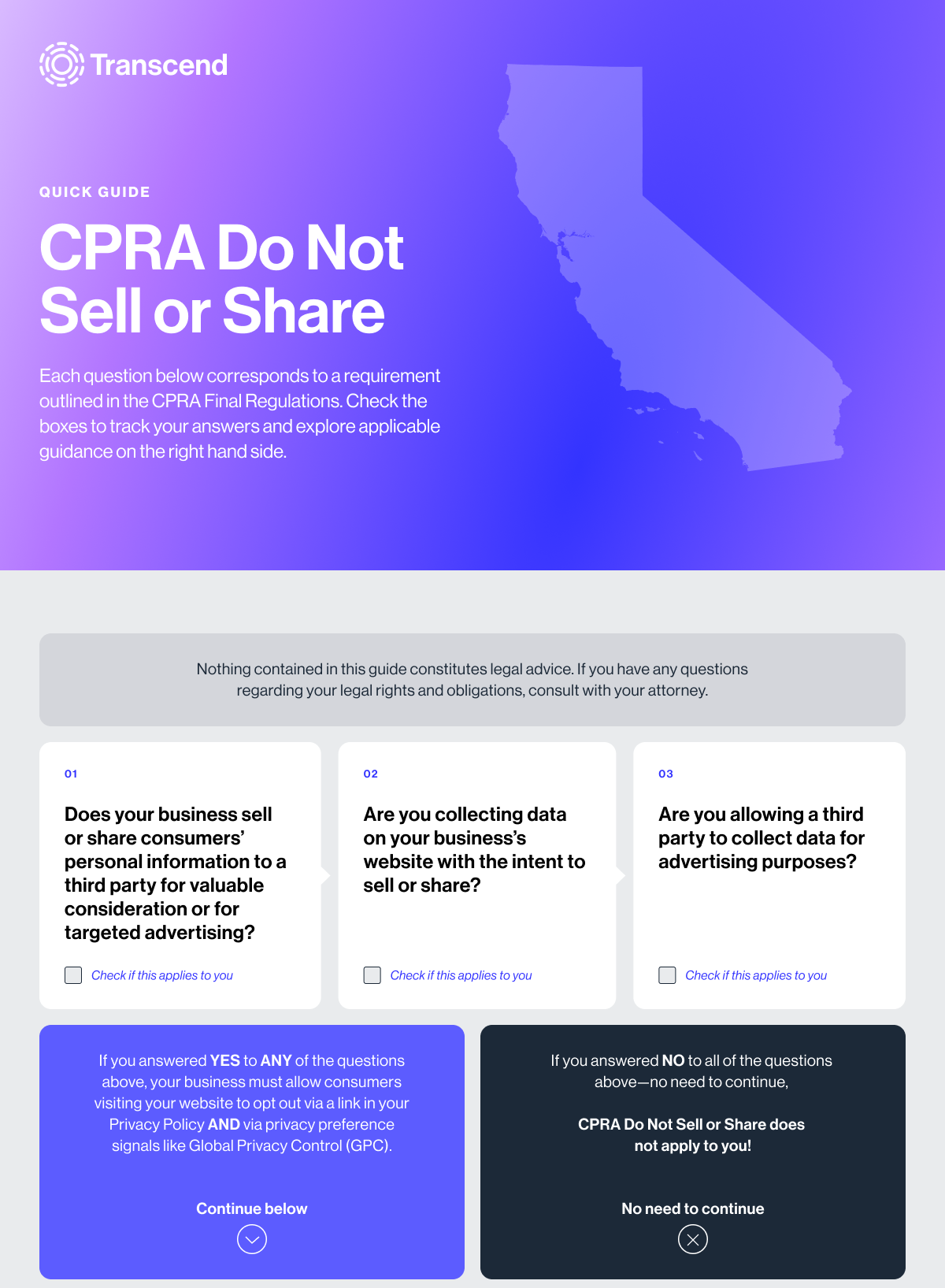 Graphical quick guide sheet with information on CPRA Do not sell of share regulations