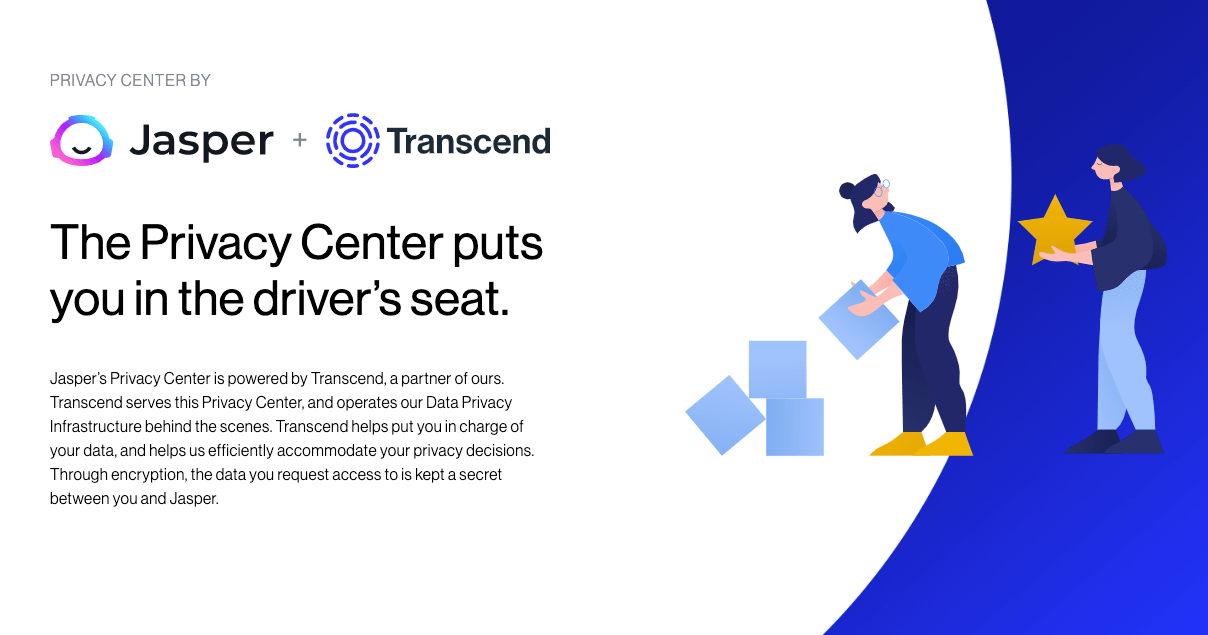 The Jasper.ai privacy center, powered by Transcend