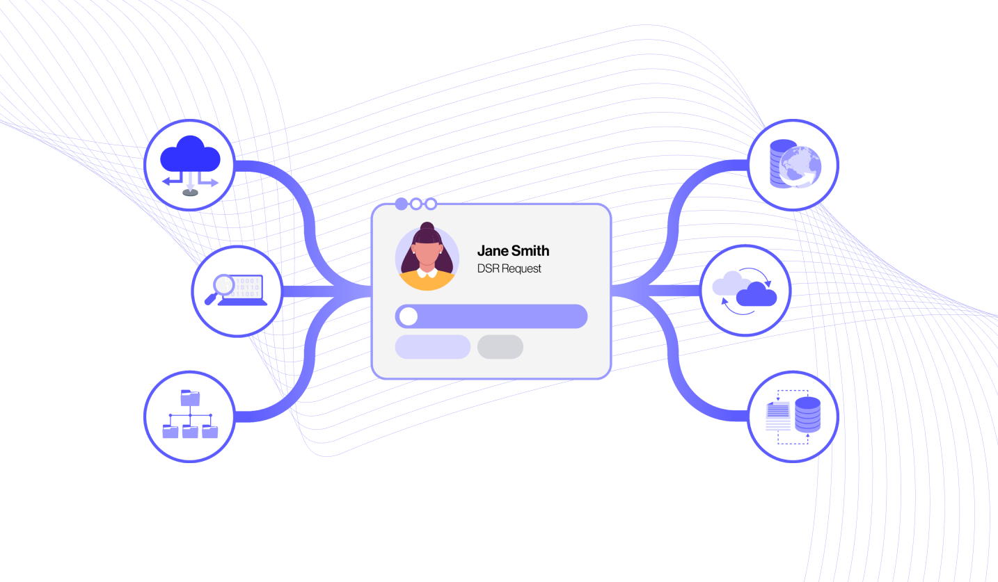 Graphic design showing a user DSR request and the data flows this connects to