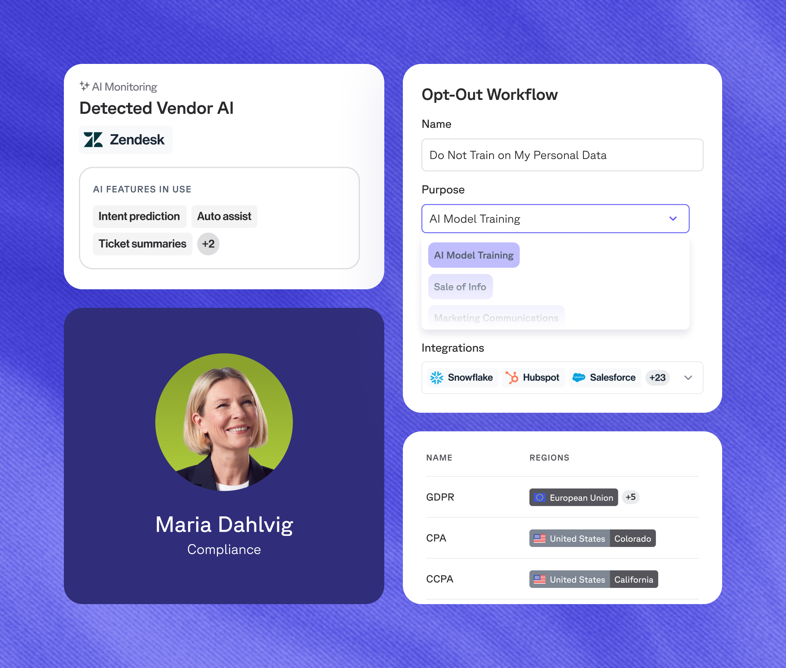 A dashboard displaying AI features in use by "Zendesk" for intent prediction and ticket summaries, an opt-out workflow with training purposes, integration options, and a profile of Maria Dahlvig in compliance, with GDPR, CPA, and CCPA regions highlighted.