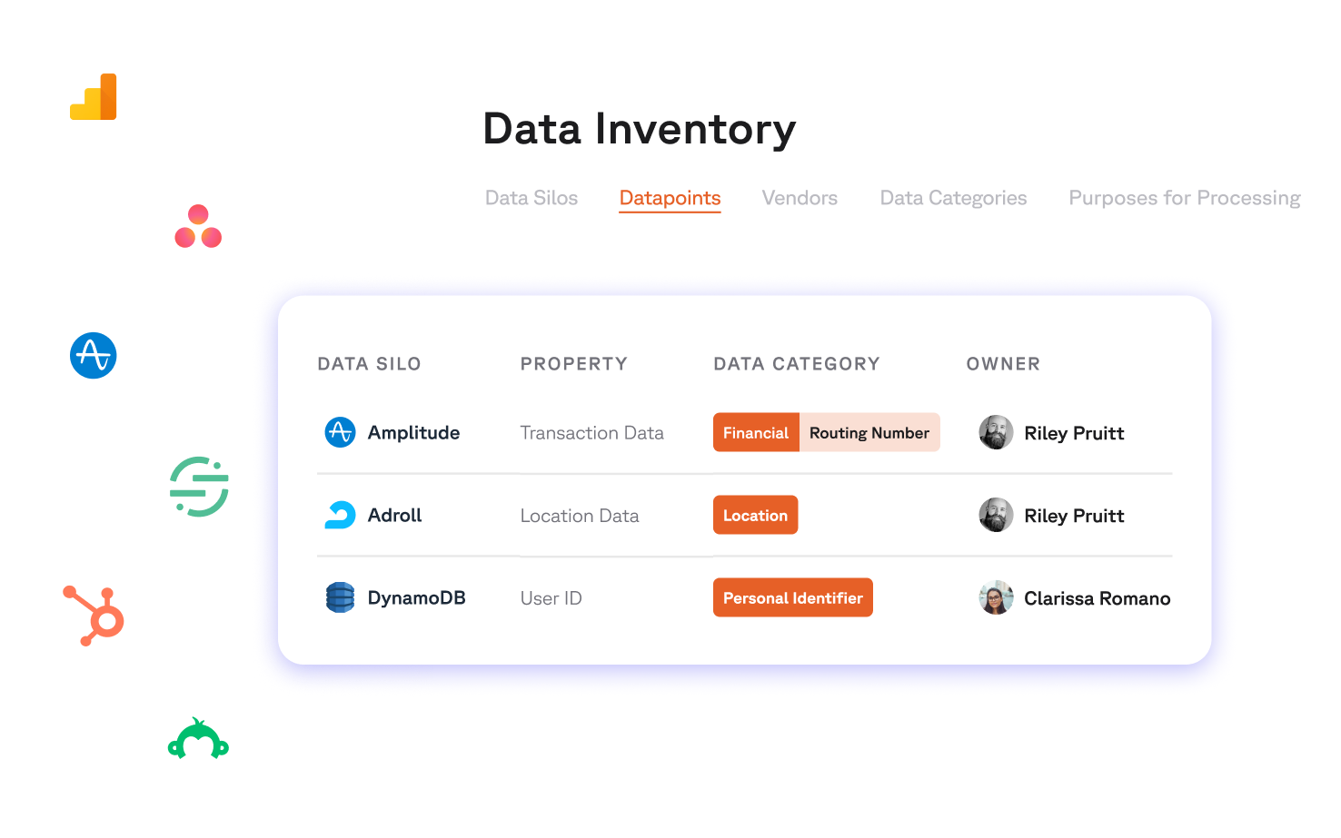 Data Inventory dashboard showing data silos, properties, categories like Financial and Personal Identifier, and owners, with the 'Datapoints' tab selected.