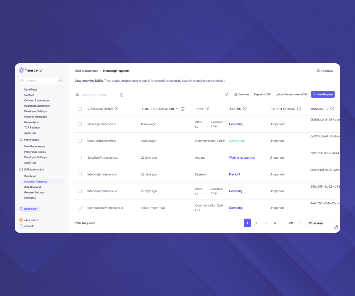 A Transcend DSR Automation dashboard displaying a table of incoming privacy requests with their identifiers, types, and statuses.